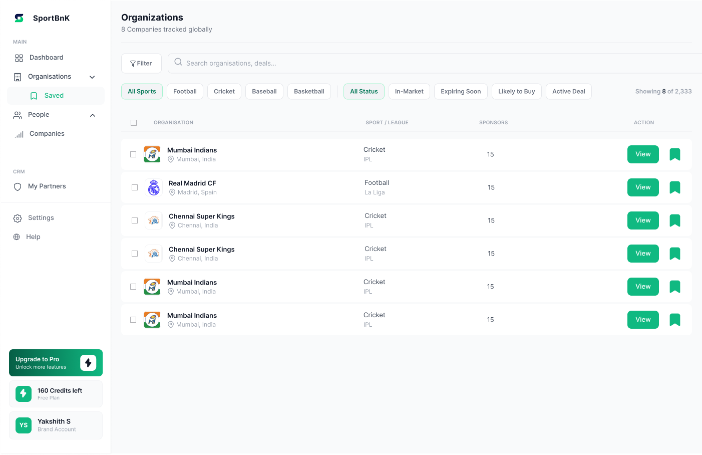 Organisations — saved view